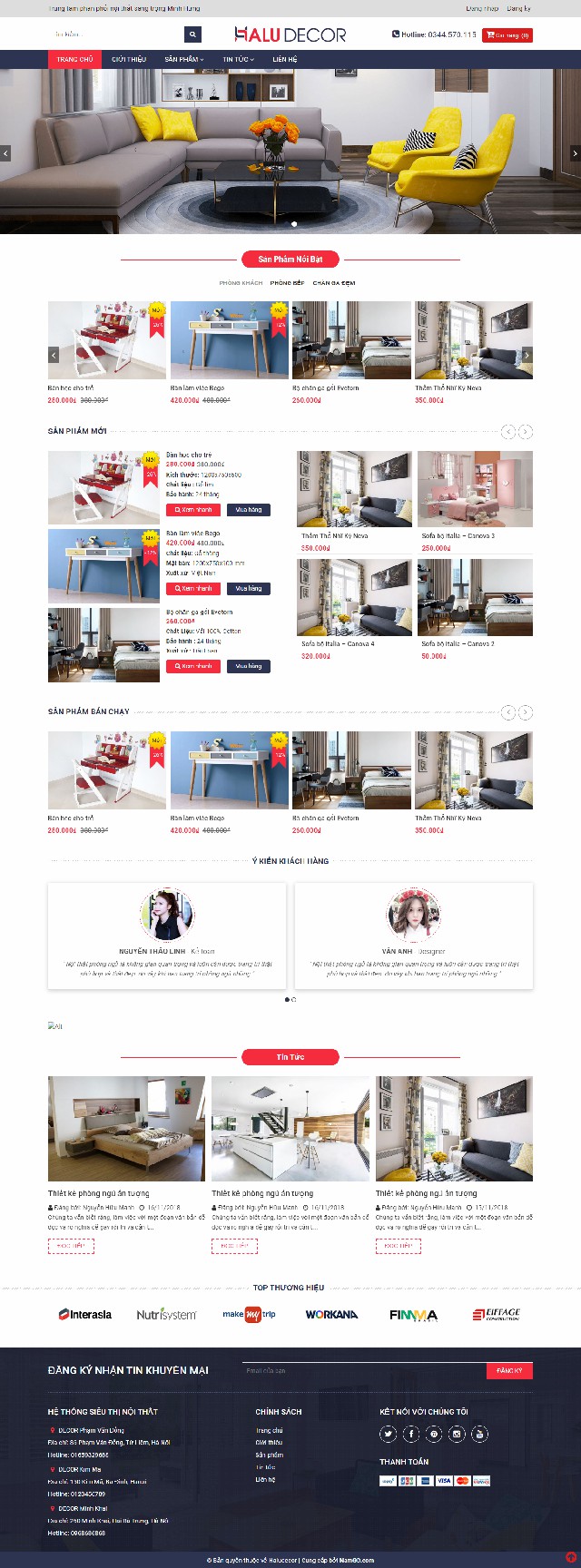 HALUDECOR